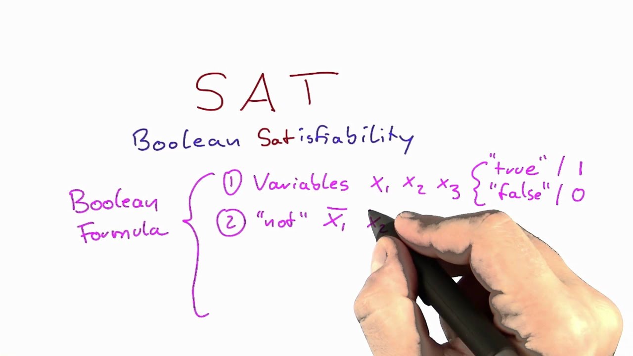 SAT-SOLVER