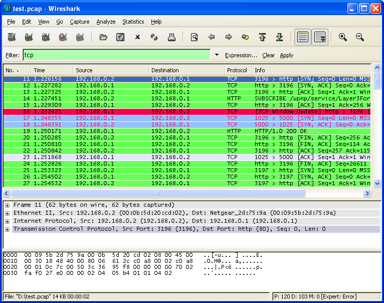 Packet-Capture